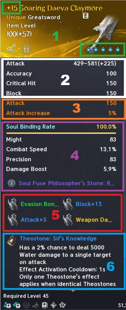 Yellow/Unique weapon tooltip with numbered stat regions